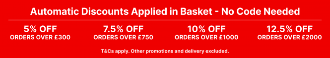 Automatic discounts, 2023-03-05